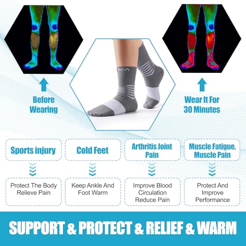 Image of NEENCA Professional Compression Socks for Women Men Circulation, 20-30 mmHg | Medical Ankle Socks, for Pain Relief, Plantar Fasciitis, Swelling, Neuropathy, Nurses, Travel, Pregnancy, Flight, Daily Wear