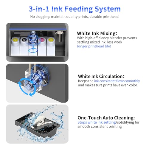 Image of DSV DTF Printer A3 Roll L1800 Transfer Printing Machine,High-Speed Print for Fabrics,13 inch Wide DTF Bundles,White Ink Circulation & Auto-Cleaning, 2-Year Free Ink (Blue, Printer+Oven+Laptop)