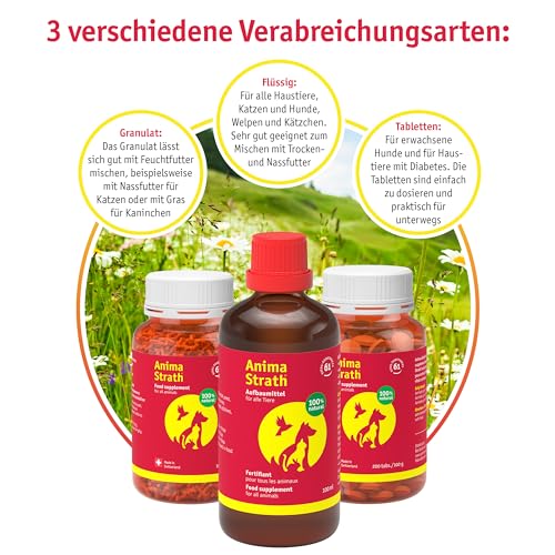 Anima-Strath Thymian – Flüssige Atemweg Unterstützung für Hunde + Katze | Natürliches Hustensaft Tonicum bei Husten & Schnupfen | Stärkt Immunsystem mit 61 Mikronährstoffen & Mineralien