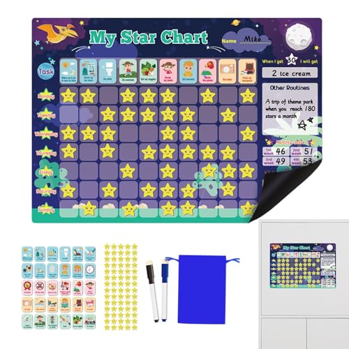 Tableau de comportement enfant pour stopper les crises et motiver l'autonomie