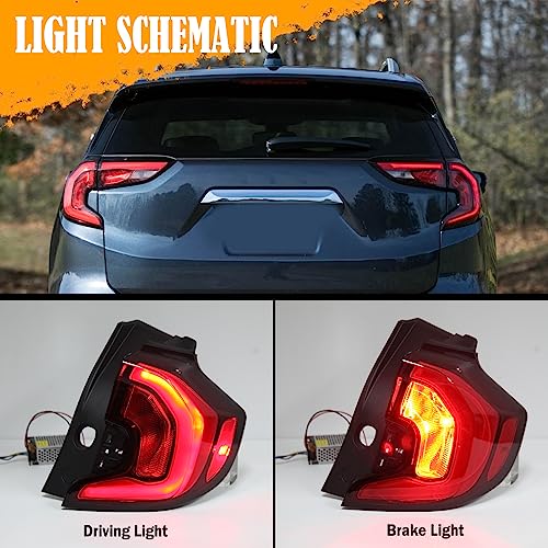 Jskapa Right Tail Light Assembly Compatible With 2018 2019 2020 Gmc Terrain Rear Brake Lamp Driving Lights Passenger Side Outer #TOP3
