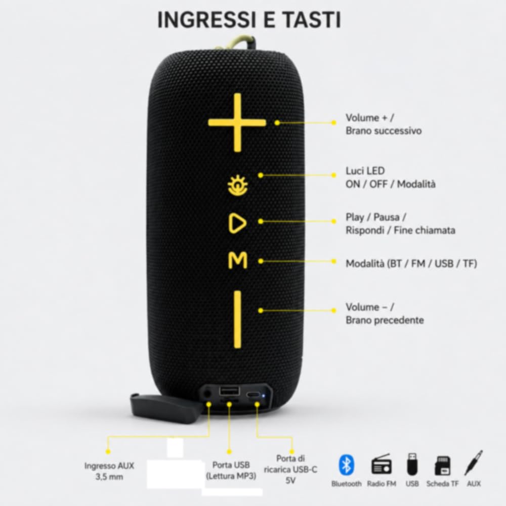 Vetrineinrete® Cassa Bluetooth 5.3 Portatile TWS RGB 20W RMS Type-C | Radio FM Integrata, Batteria 2400 mAh, Ingresso TF/USB/AUX, 60 Watt P.M.P.O, Portata 10 Metri