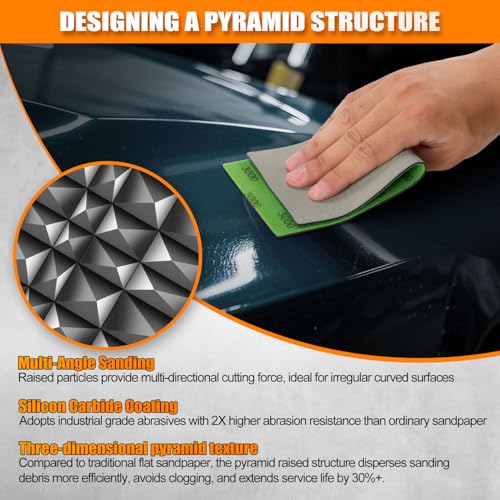 Image of POLIWELL Auto Performance Sandpaper 3 Pack, 3.6 in x 9 in 3000 Grit Sandpaper, Fine Grit Sand Paper for Wet Polishing Car Detail Scratches, Refined Finishes
