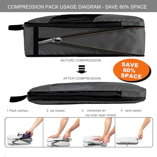 6 Set Compression Packing Cubes for Suitcases, Space-Saving Packing Cubes for Travel, Durable Suitcase Organizer Bags Set for Travel Essentials, Double Zipper Compression Packing Cubes,Black3