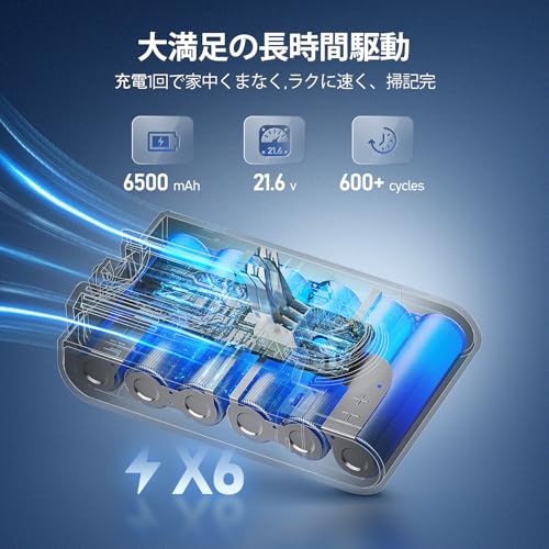 Keenstone V6 バッテリー 6500mAh 用の ダイソン DC62 DC61 HH08 DC72 DC74 SV09 SV08 SV07 掃除機用バッテリー長寿命PSE認証済