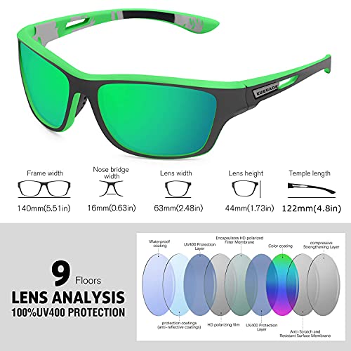 Image of KUGUAOK Polarized Sports Sunglasses for Men Driving Cycling Fishing Sun Glasses 100% UV Protection Goggles