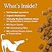 Fera Pets Dog Allergy Chews – Allergy Relief & Itching Skin Relief – Immune & Gut Support with Organic Mushrooms, Postbiotics & Colostrum – Promotes Skin Health – 90 Soft Chews