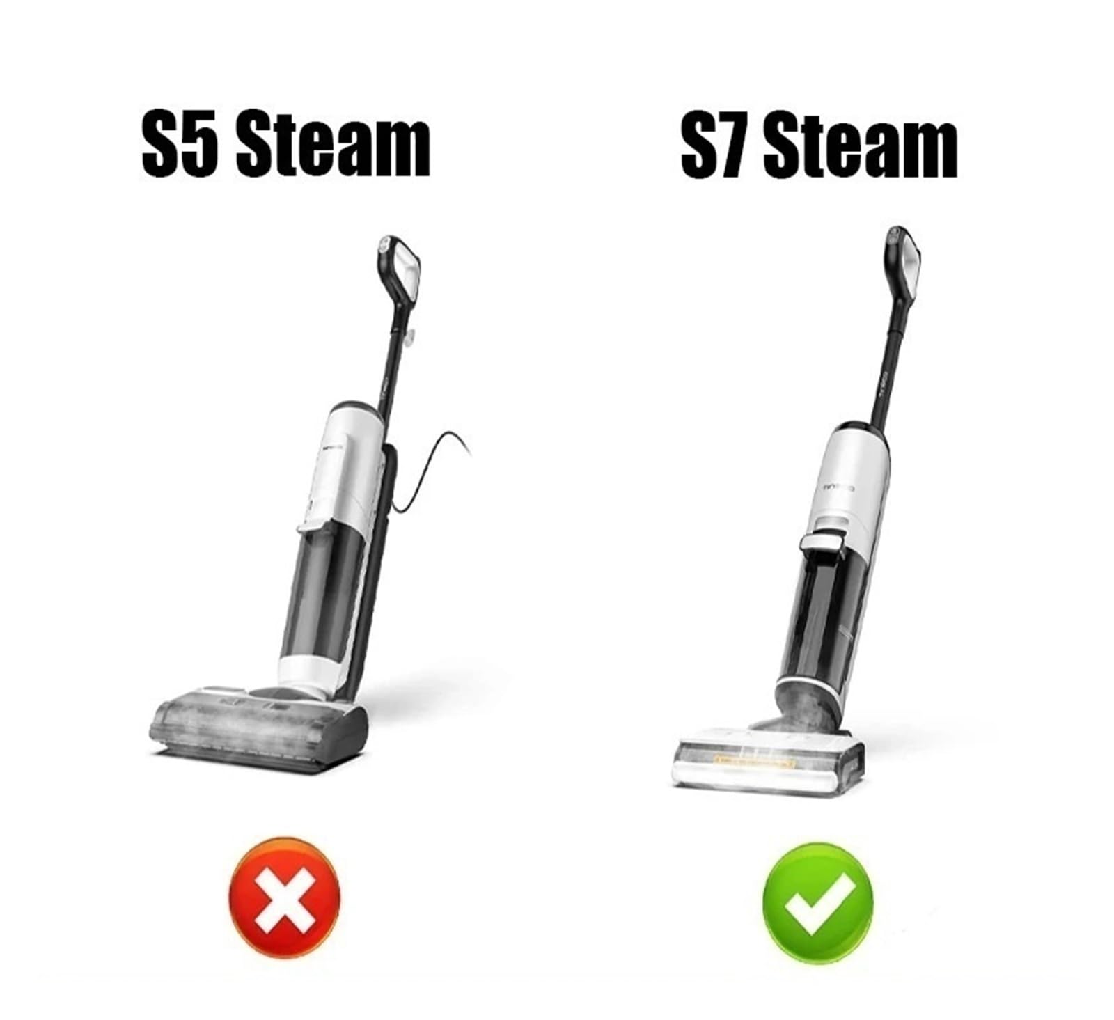 Compatible con Tineco, Floor ONE S7 STEAM, aspiradora inteligente y lavadora con tanque de agua húmeda y seca con piezas de limpieza a vapor (base de carga)