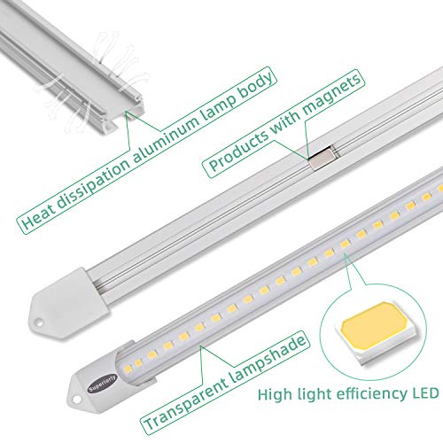 Superiorly 4Ft Led Retrofit Kit,36W Magnetic Led Troffer Retrofit Kit 2X4 Ft,5400Lm,5000K Daylight White,T8 T10 T12 Fluorescent Replacement,Transparent Cover,1 Driver 2 Tubes Per Kit #TOP3