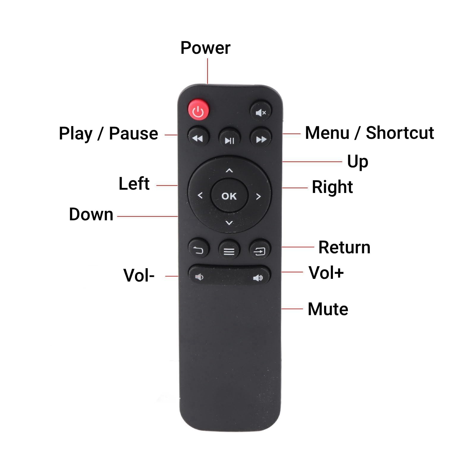 Mini Videoproiettore YG300, Mini Proiettore a LED, Lavagna Luminosa Polylux 1080P Full HD, Videoproiettore Home Theater LED Compatibile con Smartphone/tablet/laptop//TV Stick