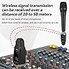 Glewi Plug-On UHF Wireless XLR System 48V Power For Live Stage Recording Studio Dynamic Condenser Microphone Guitar Audio Mixer Kit #2