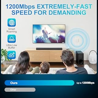 WiFi Extender Signal Booster, Dual Band 5.8GHz&2.4GHz, 1200M WiFi Booster for 45 Devices, Covers Up to 10200 Sq.ft, WiFi Repeater w/Ethernet Port for Home Office