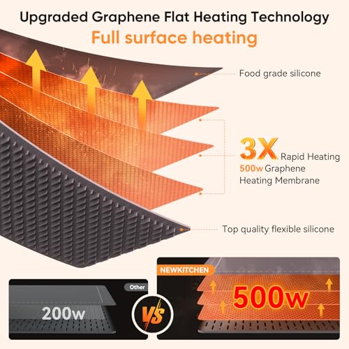 Image of NEWKITCHEN Warming Mat for Food, (XL 24 inchx15 inch) Food Warming Mat for Parties Buffet 6 Temp 6 Hour Settings Upgrade Graphene Fast Full Surface Heating -Versatile Food Warmer for Gatherings, Parties