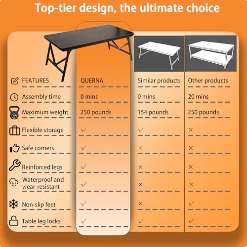 QUERNA Folding Coffee Table