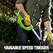 Greenworks 40V 12