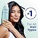 Head & Shoulders Anti-Dandruff Shampoo, BARE Soothing Hydration Twin Pack, 1% Pyrithione Zinc, Dry Scalp Relief, Free of Sulfates, Silicones, Dyes, 13.5 fl oz Each