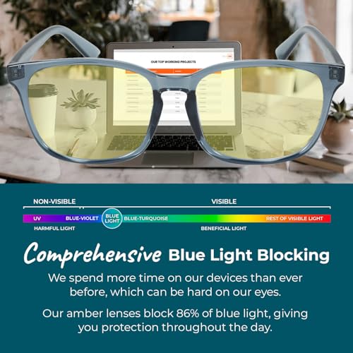 Image of Sleep ZM Blue Light Blocking & Light Sensitivity Glasses - 14 Lens Types for Comfort, Relaxation, Sleep & Relief