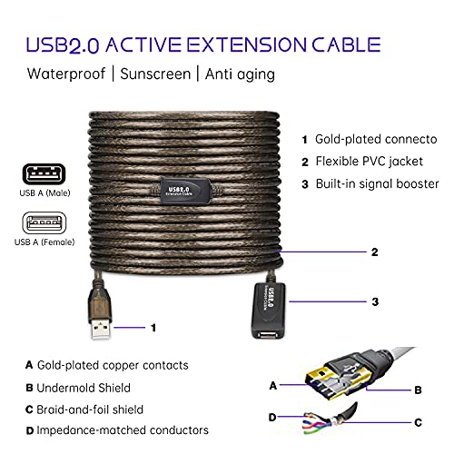 60Ft Usb Extension Cable, Ggmty Usb 2.0 Type A Male To A Female Active Repeater Extension Cable 60Ft, High Speed 480 Mbps #TOP2