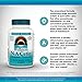 Source Naturals Wellness N-A-Cetin Immune Protocol, Crucial Immune Defense* - 60 Tablets
