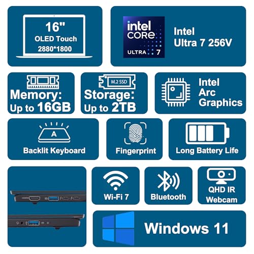 Image of Acer Swift 16 AI Laptop 16 inch 3k OLED 120Hz Touch (100% DCI-P3) Intel 8-core Ultra 7 256V (Up to 47 Tops) 16GB RAM 2TB SSD Backlit Fingerprint for Designer Business Work Win11 ICP Hub w /Copilot+ AI