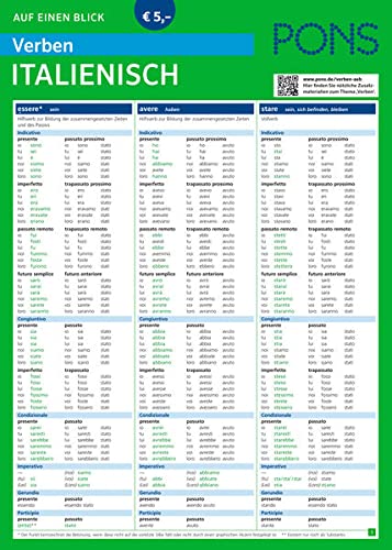 Italienisch Deutsch - Google Suche Amazon.de Neuerscheinungen: Die beliebtesten Neuheiten in Italienisch