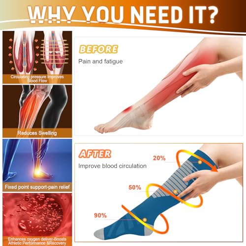 Image of Graduated Medical Compression Socks for Women&Men 20-30mmhg Knee High Sock