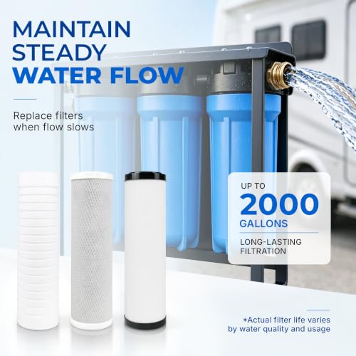 Image of RV Replacement Filter Set for ClearSource Ultra 3-Canister System