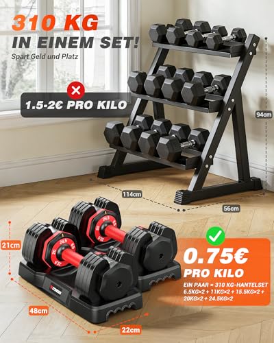 Image of Rendpas Adjustable Dumbbells Set of 2, 5-in-1 /10-in-1 /16-in-1 Quick-Lock Hand Weights 25 /55 /80 lbs Pair, Anti-Slip Handle Free Weights Set for Home Gym Strength Training for Men Women