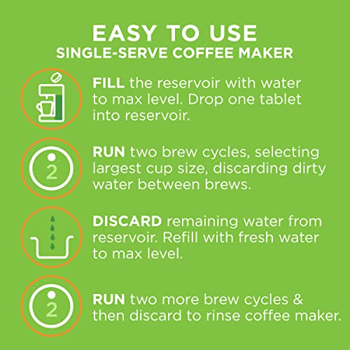 Affresh Coffee Maker Cleaner, Works With Multi-Cup And Single-Serve Brewers, 3 Tablets #TOP3