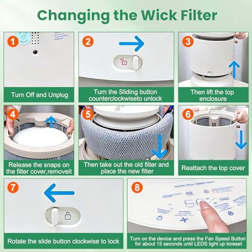Image of 4 Pack Replacement Wick Filter for Blueair Dreamwell H38i / H76i Humidifier | 1 & 2 Gallon,with Extra 10 Aroma Pads,Grey