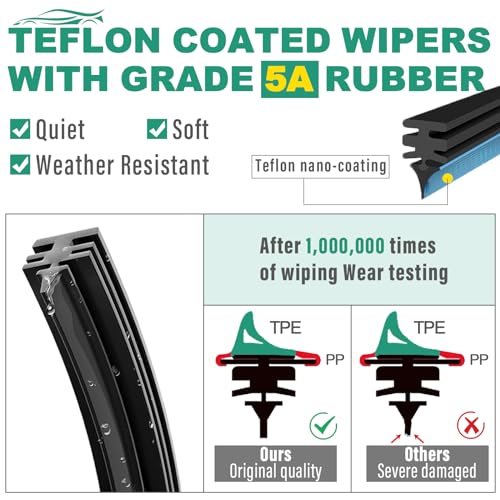 Image of 26 inch 19 inch Windshield Wiper Blades Replacement for Tesla Model Y 2020-2025 Model 3 2017-2025 Premium All Weather Wiper Blade -OEM Quality(2 of Set)