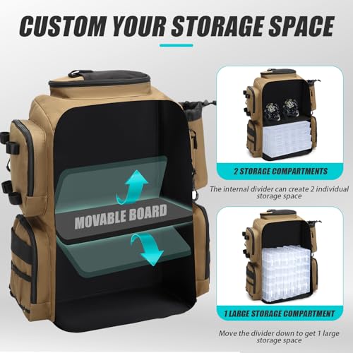 Image of Tactical Fishing Backpack with 4 Tackle Boxes, Rod Holders & Bottle Holder