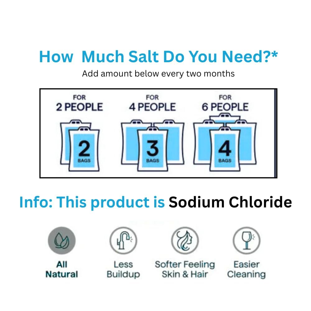 (4 Pack) Water Softener Salt Crystals - Natural High Purity Salt for Softener Skin, Reduced Buildup, 40 lb Each Bag with Handle. 160 lbs total. Conveniently Delivered - 2