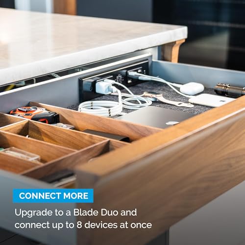 Docking Drawer Blade in-Drawer Outlet, Integrated Safety Shutoff, (2) USB-A & (2) 15 amp AC, White