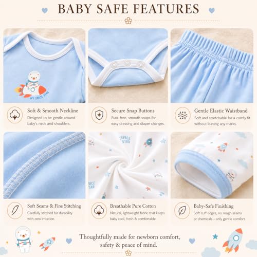 Kit de naissance 0-3 mois pour les premières sorties de bébé - 4