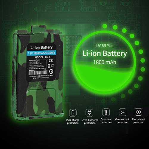 Baofeng UV-5R Plus UV5R Series Dual Band/Doppia
