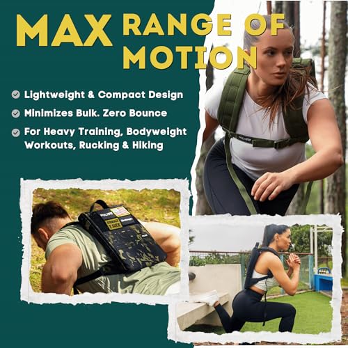 Polyfit Rucking Starter Kit