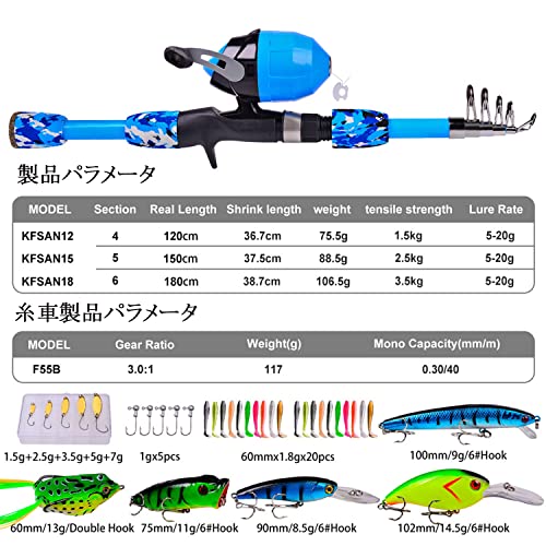 ELEOPTION 釣りセット 釣り竿 1.8M炭素伸縮釣竿 ロッド スピ