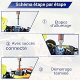Equlup kit de démarrage nitro 1/8 et 1/10 avec allumeur photo 4