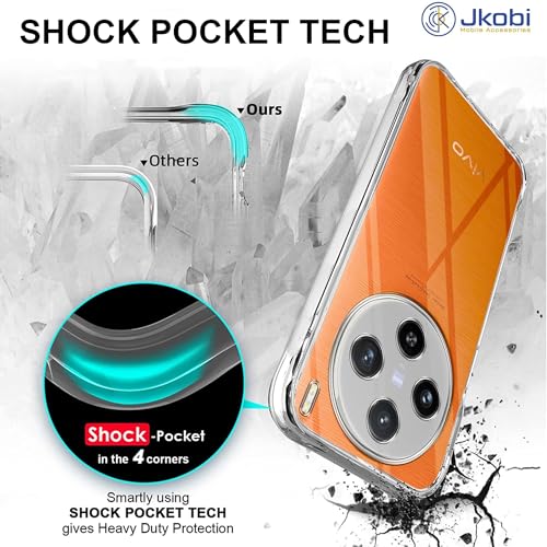 Image of Jkobi Back Case Cover for Vivo X100 5G (Silicone Clear Shockproof Case with Camera Protection and Dust Plugs | Transparent)