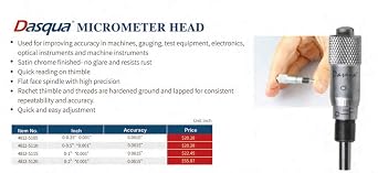 Dasqua 4812-5110 0-0.5 Micrometer Head
