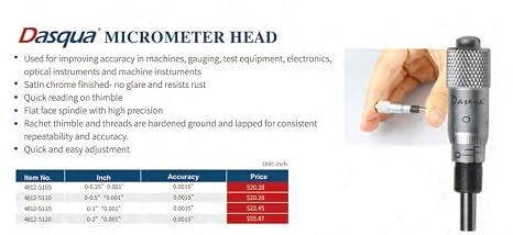 Dasqua 4812-5110 0-0.5 Micrometer Head