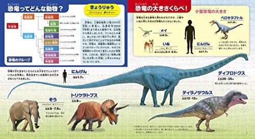 恐竜の工作 これ100円 セリアの秀逸ウッドクラフトに大興奮 こどもと一緒に自宅を博物館にしよう うち遊ビギナー