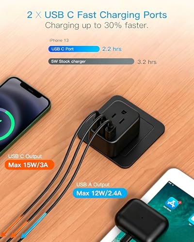 Image of Black European Travel Plug Adapter USB C, International Plug Adapter, US to Europe Adapter Plug 2 Outlets 3 USB Ports(2 C Port), Type C Power Adapter to Iceland Italy France Portugal Spain Germany