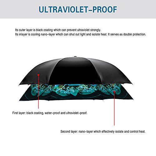 Image of SIEPASA Automatic Open Close Compact Travel Umbrella with Wind Vent Umbrella big size Lightweight Windproof Folding for men Women