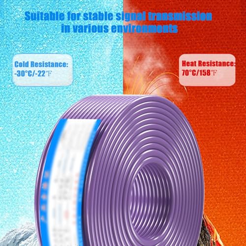 Cable de señal blindado flexible e impermeable para sistemas de sensores 4