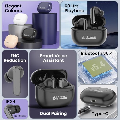 Image of AROMA TWS31 with Upto 36 Hrs* Playtime BT V5.4, Type C Fast Charging True Wireless Earbuds