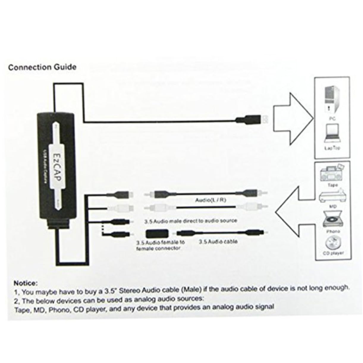 SOLUSTRE Audio Acquisition Card Cassette Tape to Mp3/wav Converter Plug and Play/Compatible