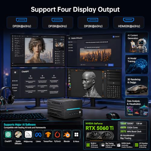 Image of Gaming Desktop Computer, Mini PC i5-14400F 10 Cores Upto 4.7GHz, 64G DDR5, 1T NVME SSD, Win-11 Pro, GeForce RTX5060Ti 16G, Four Display, 8K@60Hz Outputs, Dual LAN, WiFi7 for Video Editing /AI