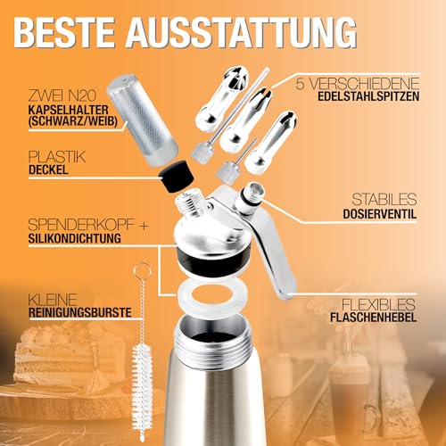 Thiru Sahnespender Edelstahl 500ml – Note "sehr gut" – 100 Tage testen – Ansicht 4